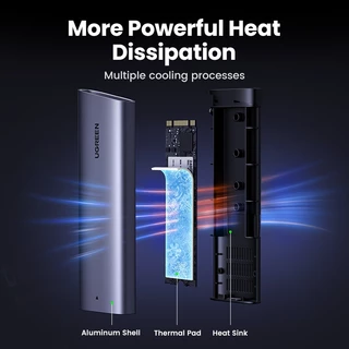 Ugreen M2 SSD กรณี M.2 NVMe SATA SSD Enclosure อะแดปเตอร์ 10Gbps USB 3.2 Gen2 USB C ภายนอกตู้รองรับปุ่ม M และ M & B