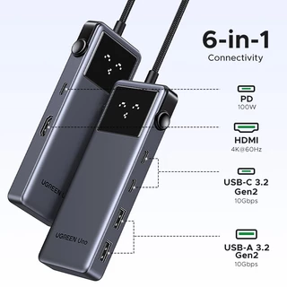 UGREEN Uno 6-in-1 HUB 5-in-1 7-in-1 4K@60Hz 10Gbps Robot HUB PD100W USB A USB C อะแดปเตอร์ HDMI Type C