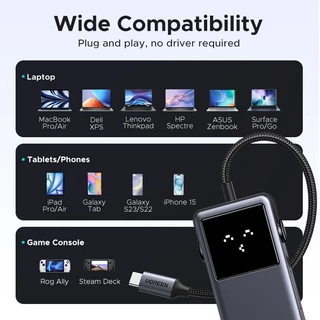 UGREEN Uno 6-in-1 HUB 5-in-1 7-in-1 4K@60Hz 10Gbps Robot HUB PD100W USB A USB C อะแดปเตอร์ HDMI Type C