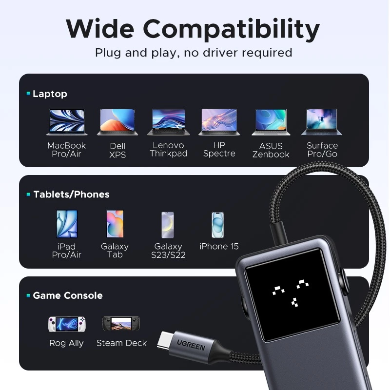 Ugreen Uno 6-in-1 HUB 4K@60Hz 10Gbps Robot HUB PD100W อะแดปเตอร์ USB C HDMI Type C thumbnail 7