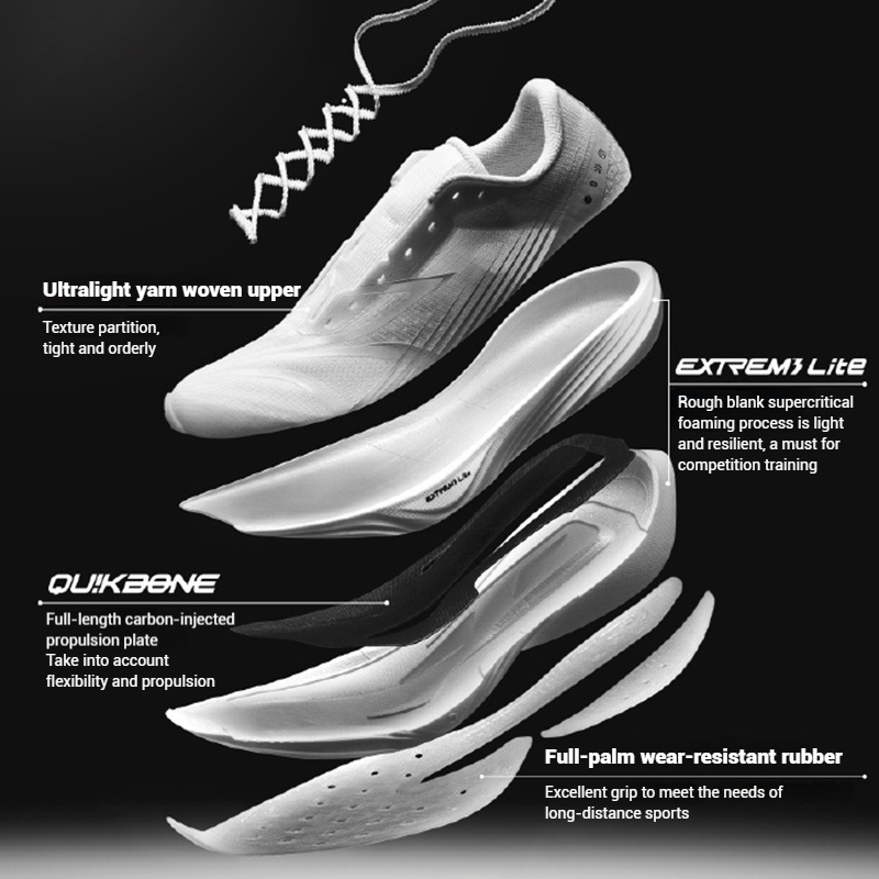 รูปภาพ 2