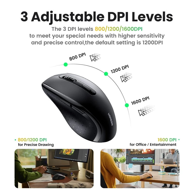 Ugreen เมาส์ไร้สาย 2.4G Full-size Ergonomic Design 800/1200/1600 DPI 6 ปุ่มเสียงต่ําคลิก 10M Transmit เข้ากันได้กับ Windows 11/10/8.1/7 mac OS Linux thumbnail 7
