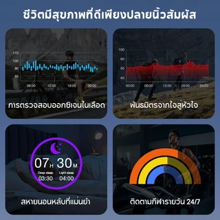 Aolon Ring Gen 3 แหวนอัจฉริยะ วัดชีพจร ติดตามนอน Smart Ring can Swim ว่ายน้ำ IP68 กันน้ํา น้ำหนักเบา 2.9 กรัม นับก้าว ระยะทาง ก้าวการออกกำลังกาย แคลอรี่ อัตราการเต้นของหัวใจ ออกซิเจนในเลือด