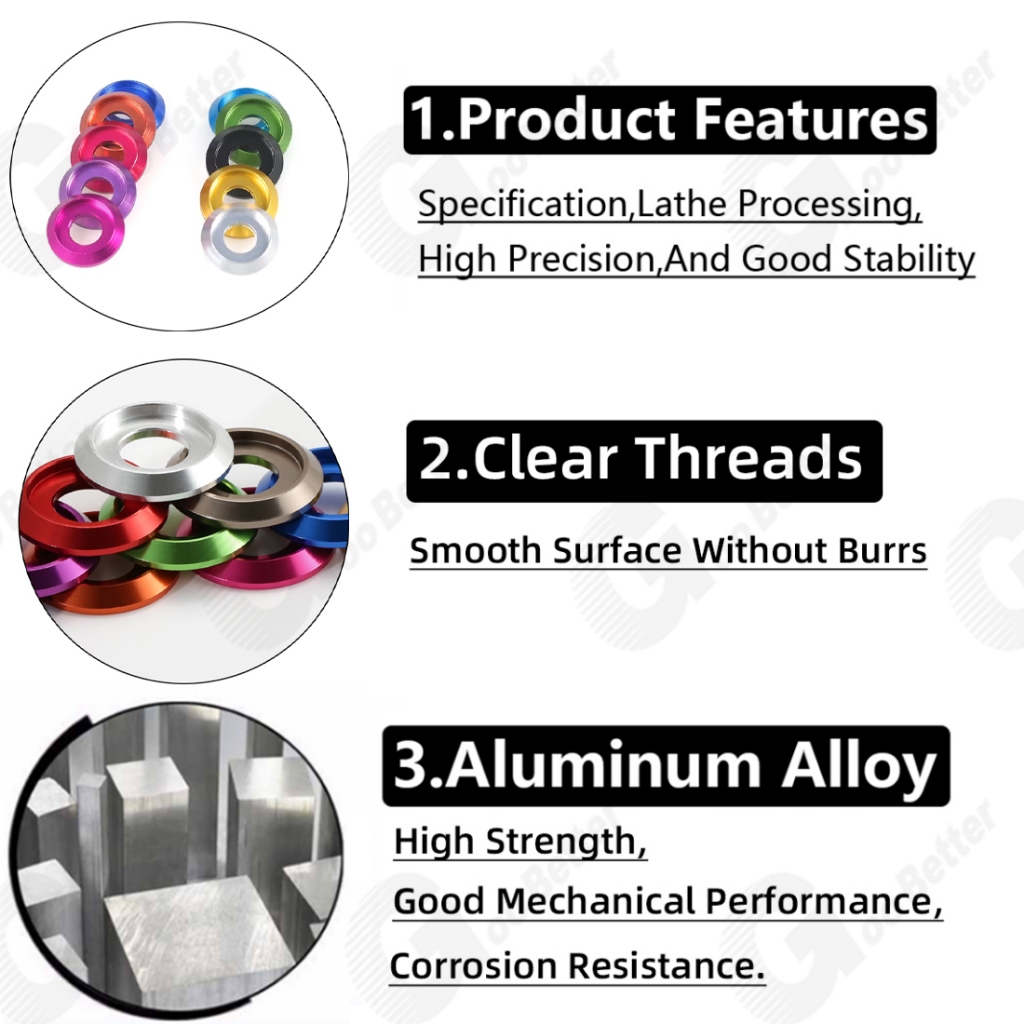 M2 แหวนรองสกรู อะลูมิเนียมอัลลอย หัวกลม เส้นผ่าศูนย์กลางด้านนอก 5 มม. หลากสี 6061 - รูปที่ 7