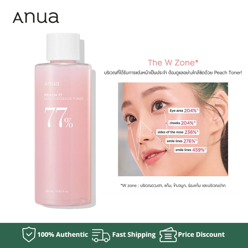 Anua Peach 77 Niacin Essence Toner 250ml โทนเนอร์ ให้ความชุ่มชื้น ปรับผิวเรียบเนียน บํารุงผิว