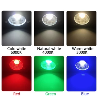 ไฟ Led สวนกลางแจ้ง Led Waterprof โคมไฟสนามหญ้า AC220V110V DC12V 3W 5W ภูมิทัศน์ Spike หลอดไฟ IP65 Led สวนเส้นทางสปอตไลท์