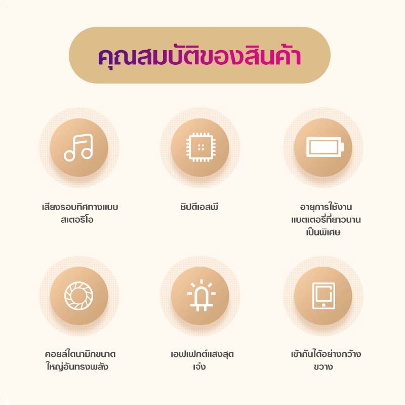 👉ซื้อโปรเจคเตอร์รับฟรี🌼 ลำโพงบลูทูธ ไมโครโฟน RGB มินิ แบบพกพา ไมโครโฟนคู่ ลำโพงคาราโอเกะไร้สายกลางแจ้งขนาดเล็ก ส่งเร็ว ส่งไว - รูปที่ 2