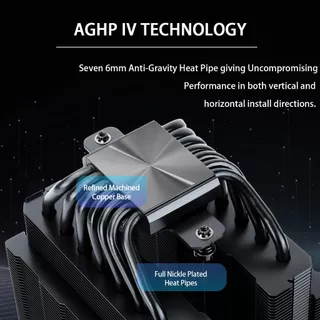 Thermalright PS120 SE สีดําหม้อน้ํา CPU Dual tower Cooler 76 มม.ท่อความร้อน CPU Air Cooler Dual PWM พัดลมคอมพิวเตอร์ Cooling ความเร็วสําหรับ AMD AM4 AM5/Intel 1700/1150/1151/170/17XX