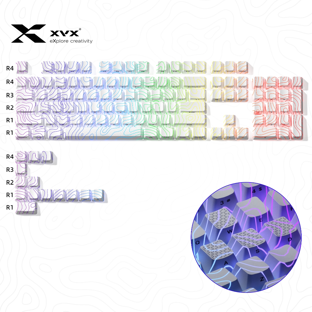XVX Topographic เวอร์ชั่นใหม่ Pattern Shine-Through OEM Profile IMD-Tech Keycap Set
