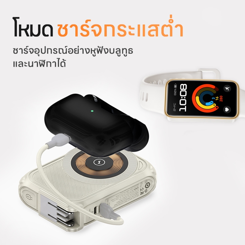 รูปภาพ 7