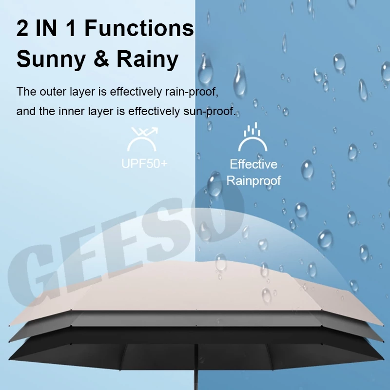 GEESO UPF50+ ร่มพกพาขนาดเล็ก กันแดด UV กันฝน Mini Pocket Umbrella 225g thumbnail 10