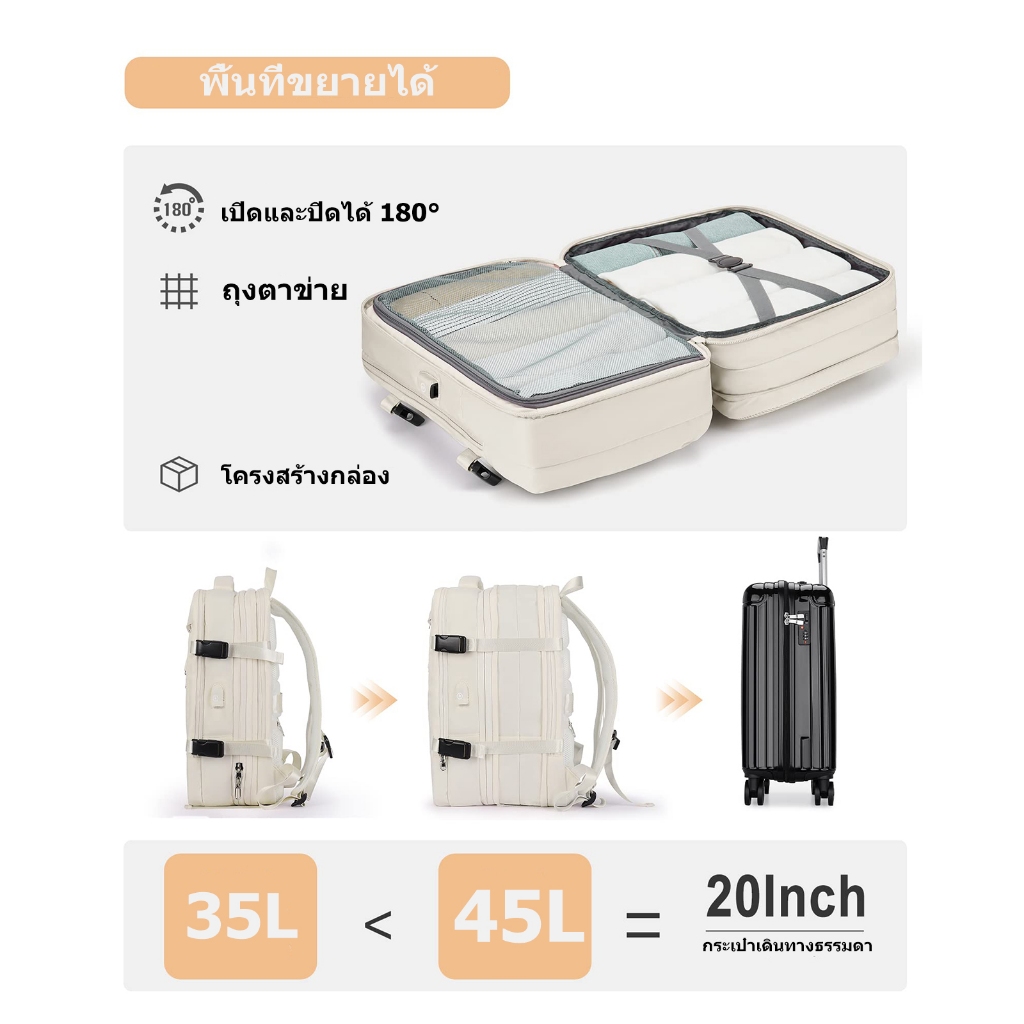 รูปภาพ 3