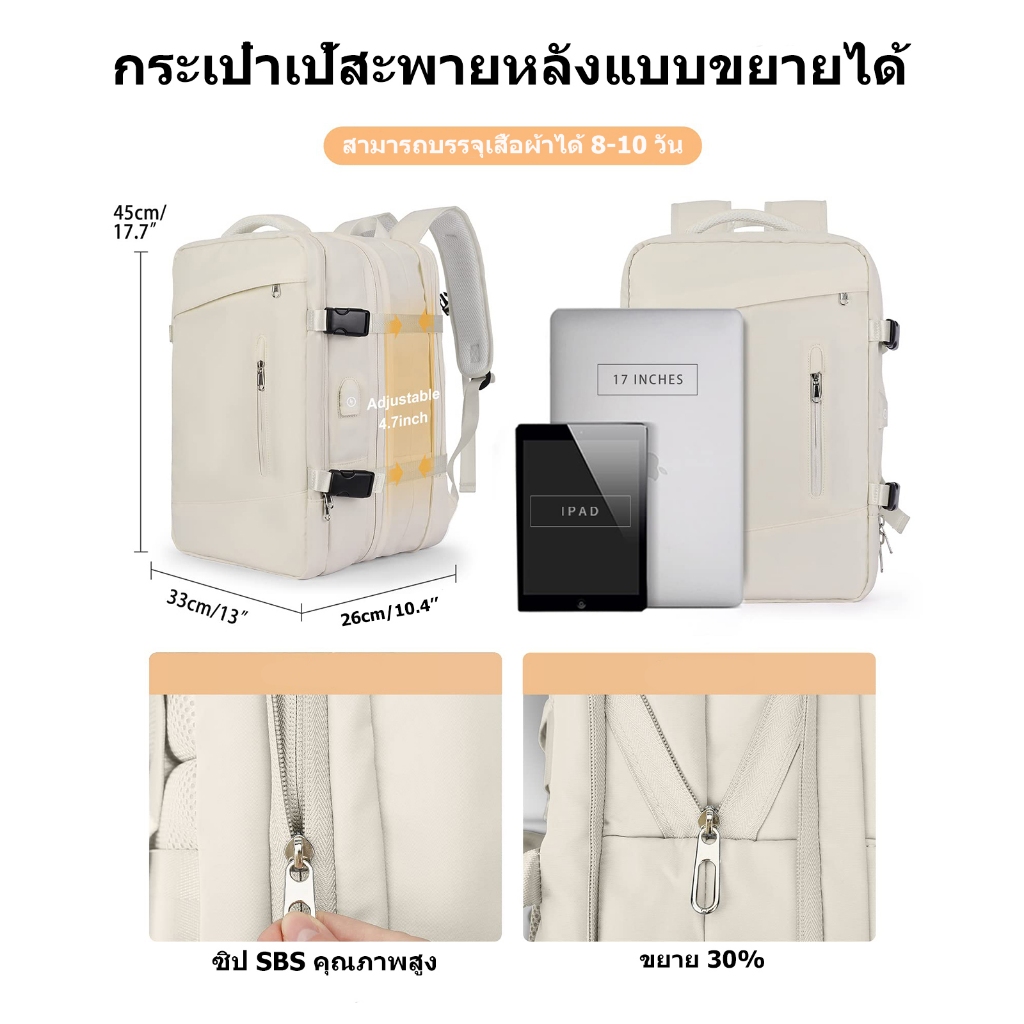 รูปภาพ 2