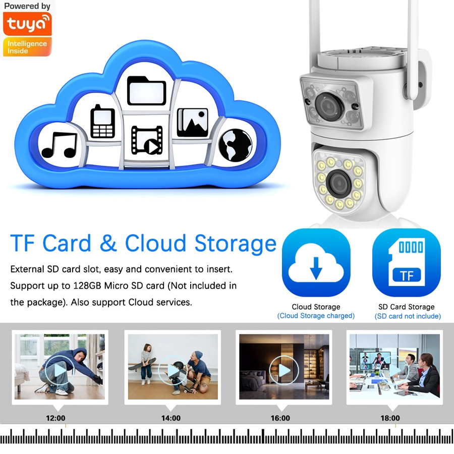 4mp Tuya Dual เลนส์ IP WiFi PTZ กล้อง Dual WiFi Bands กลางแจ้งการติดตามอัตโนมัติ 12V กล้องวงจรปิดความปลอดภัยกล้อง - รูปที่ 6