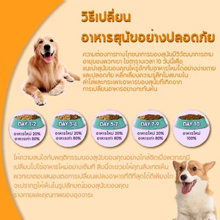 FOLOPETS อาหารสุนัข แบบเปียก ออร์แกนิก จากธรรมชาติ ขนาด 430 กรัม
