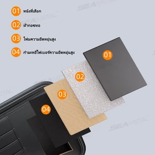 Seametal กล่องเก็บของที่บังแดดรถยนต์ภายในอัตโนมัติแว่นตากันแดดกรณีผู้ถือบัตร มัลติฟังก์ชัน รถแผ่นบังแดด กระเป๋าเก็บของ