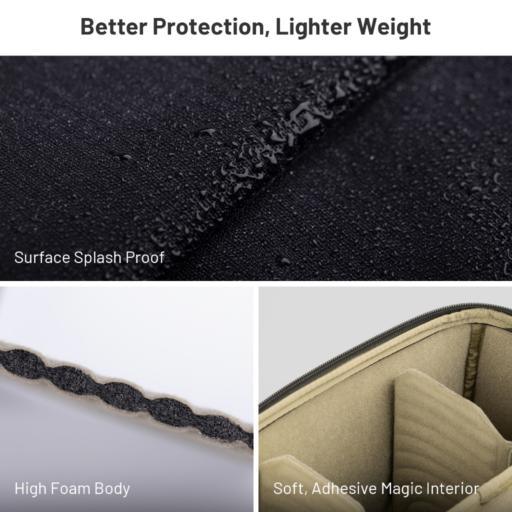 ร้านค้าอย่างเป็นทางการPGYTECH กระเป๋าใส่กล้อง XS/S/M/L - โครงสร้างกรอบแข็ง Splash-Resistant Treatment แบบพกพาสบาย