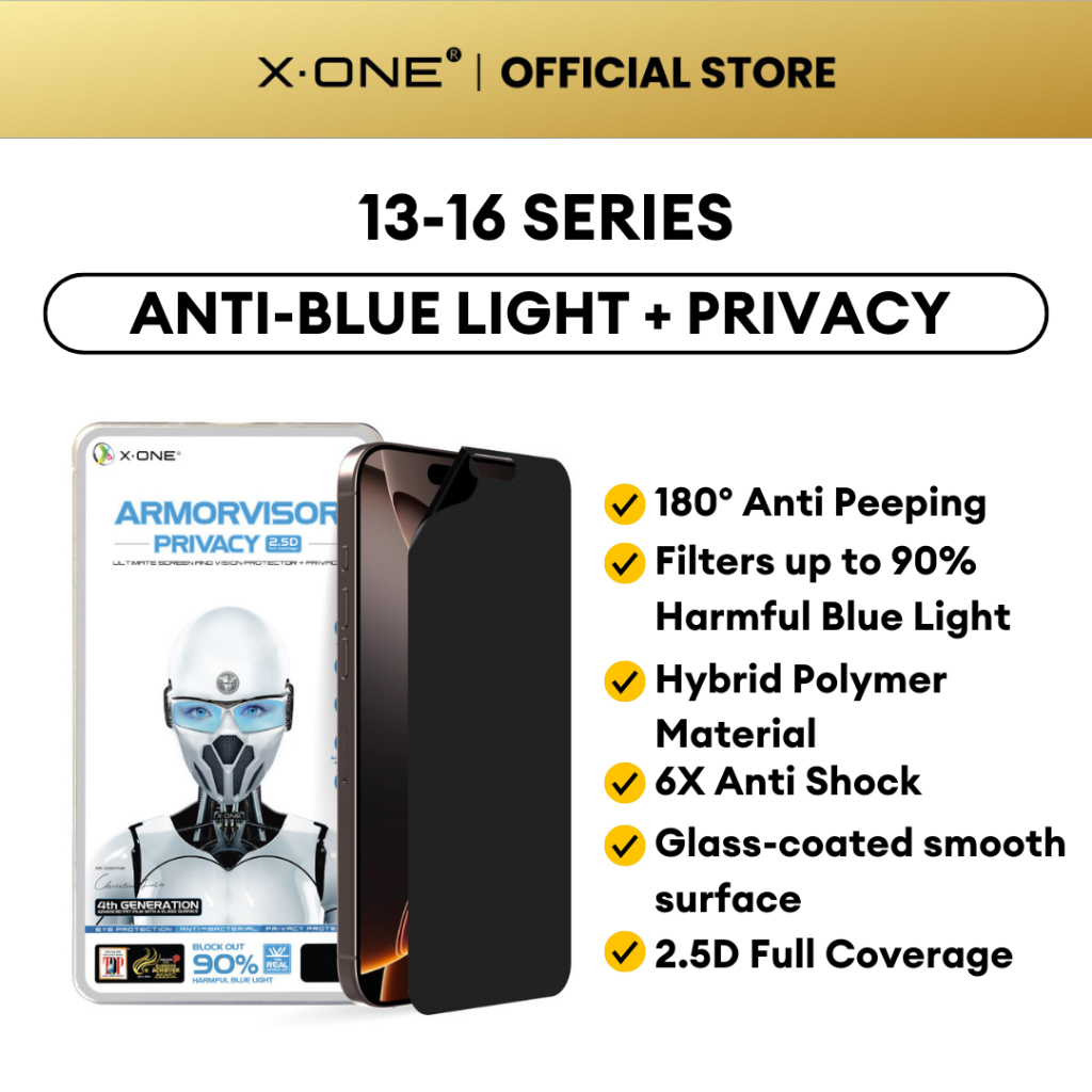 Xdone Armorvisor + Privacy i Phone 16 Pro Max/16 Pro/16 Plus/16/15/14/13 - Clear Anti Blue Light Privacy Fullscreen Screen Protector