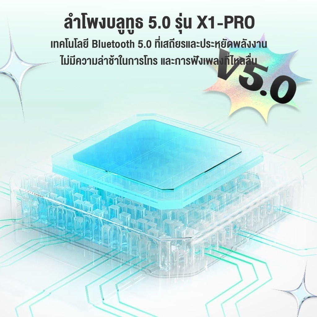 [ชิ้นที่สอง 0 ฿] JISJIA ลําโพงมินิบลูทูธX1 ลำโพงบลูทูธ 360 ° เทคโนโลยีบลูทูธ5.0 เบสดีเยี่ยม รองรับเพลงและโทร ลําโพงพกพา