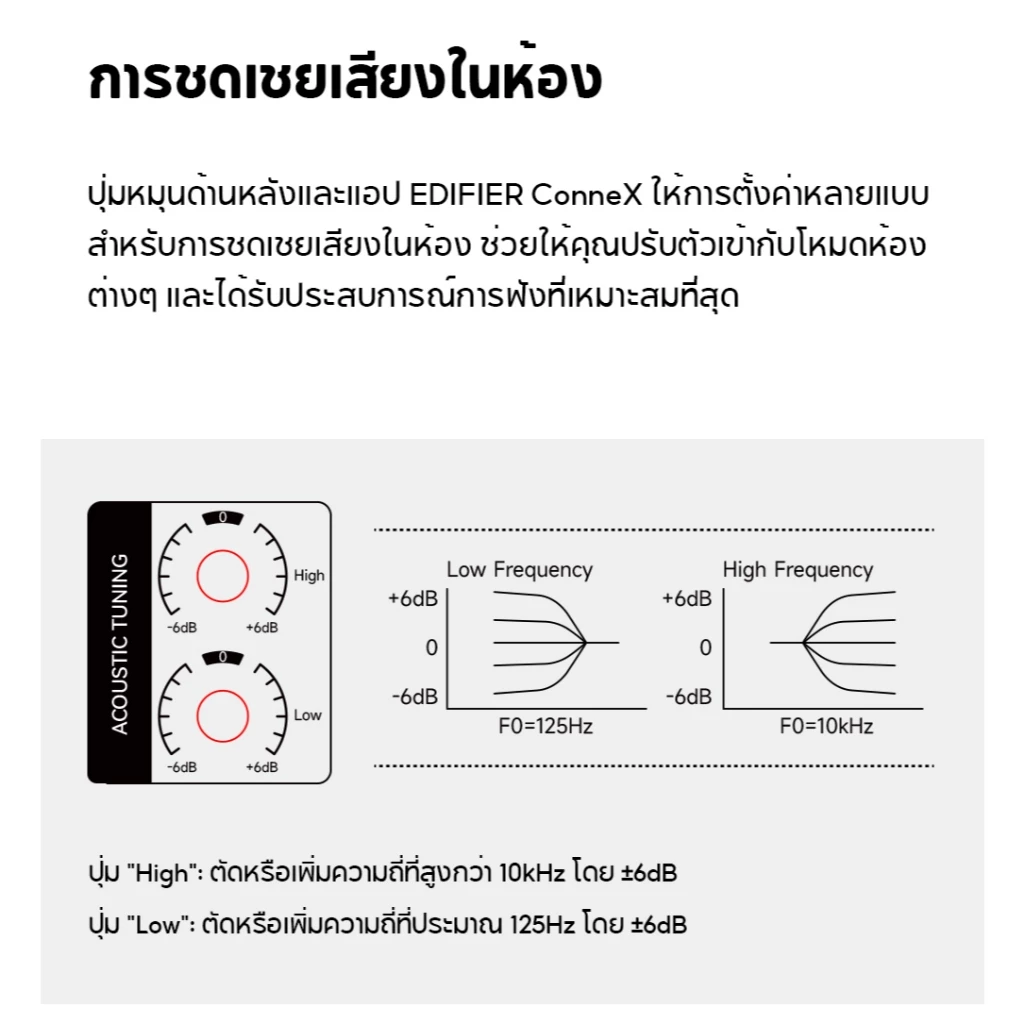 Edifier MR3 ลำโพงมอนิเตอร์ 2.0 Bluetooth 5.4 Hi-Res 36W thumbnail 6