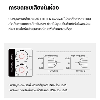 Edifier MR3 ลำโพงมอนิเตอร์สตูดิโอแบบมีไฟเลี้ยง, ระบบลำโพงมอนิเตอร์ 2.0, บลูทูธ 5.4, การรับรอง Hi-Res Audio, กำลังขับออกทั้งหมด 36W RMS, อินพุต TRS, RCA, และ AUX แบบสมดุล, พร้อมซ็อกเก็ตเอาต์พุตหูฟัง, รองรับแอป