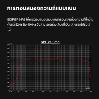 Edifier MR3 ลำโพงมอนิเตอร์สตูดิโอแบบมีไฟเลี้ยง, ระบบลำโพงมอนิเตอร์ 2.0, บลูทูธ 5.4, การรับรอง Hi-Res Audio, กำลังขับออกทั้งหมด 36W RMS, อินพุต TRS, RCA, และ AUX แบบสมดุล, พร้อมซ็อกเก็ตเอาต์พุตหูฟัง, รองรับแอป