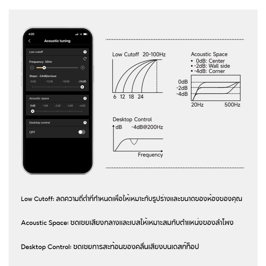 Edifier MR3 ลำโพงมอนิเตอร์ 2.0 Bluetooth 5.4 Hi-Res 36W thumbnail 7