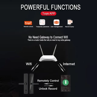 Tuya สมาร์ทล็อค Wirelss พร้อมรหัสผ่านลายนิ้วมือ IC การ์ดปลดล็อค USB ชาร์จฉุกเฉินจับทิศทางปรับได้ ﻿ล็อคประตูดิจิตอล