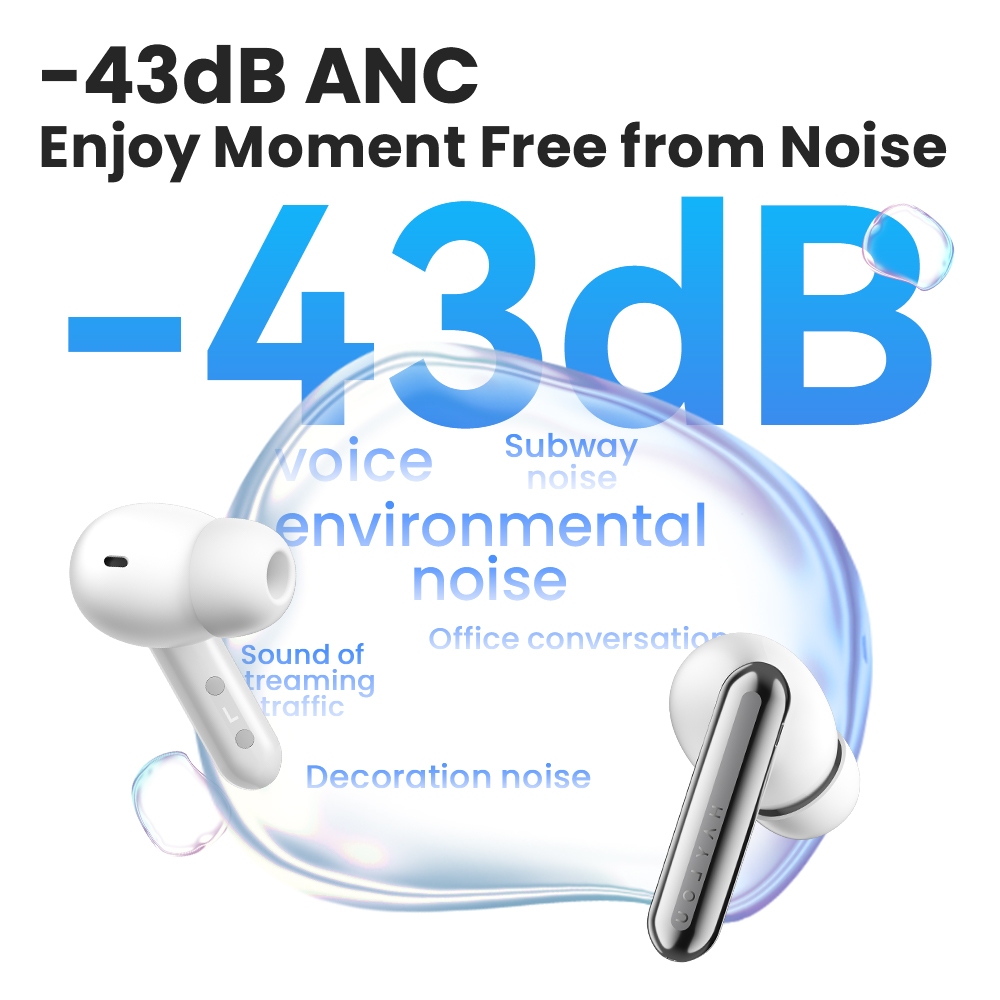 Haylou Mori Pro ANC -43dB หูฟัง 35h-Bateria Bluetooth5.4 พร้อม Microfone 6 ตัว - รูปที่ 2