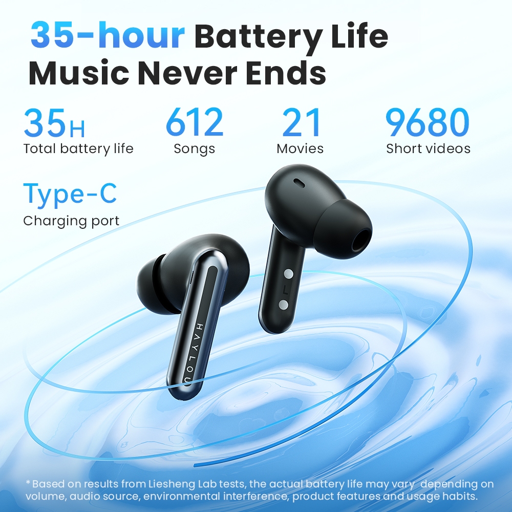 Haylou Mori Pro ANC -43dB หูฟัง 35h-Bateria Bluetooth5.4 พร้อม Microfone 6 ตัว - รูปที่ 4
