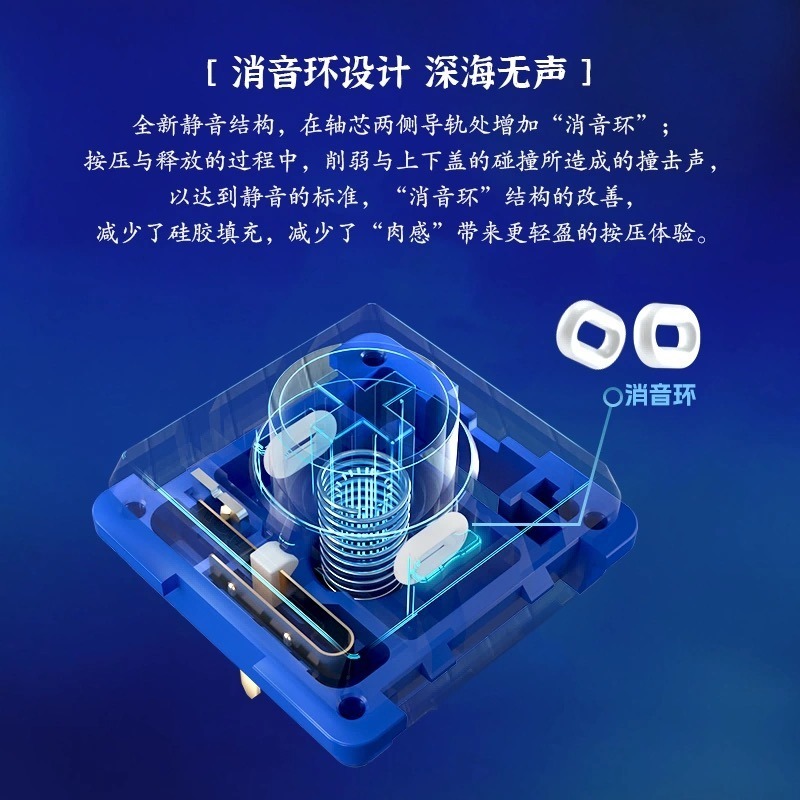 -LW- Kailh Deep Sea MINI Whale / Islet Silence Switch Linear/Tactile Switch ที่กําหนดเองคีย์บอร์ด Low Profile Switch HITBOX 10 ชิ้น - รูปที่ 2