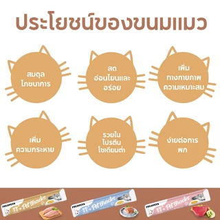 FOLOPETS ขนมแมว 16 กรัม อาหารเปียกแมว แมวโต โต ฝึกความอ้วน ให้รางวัล
