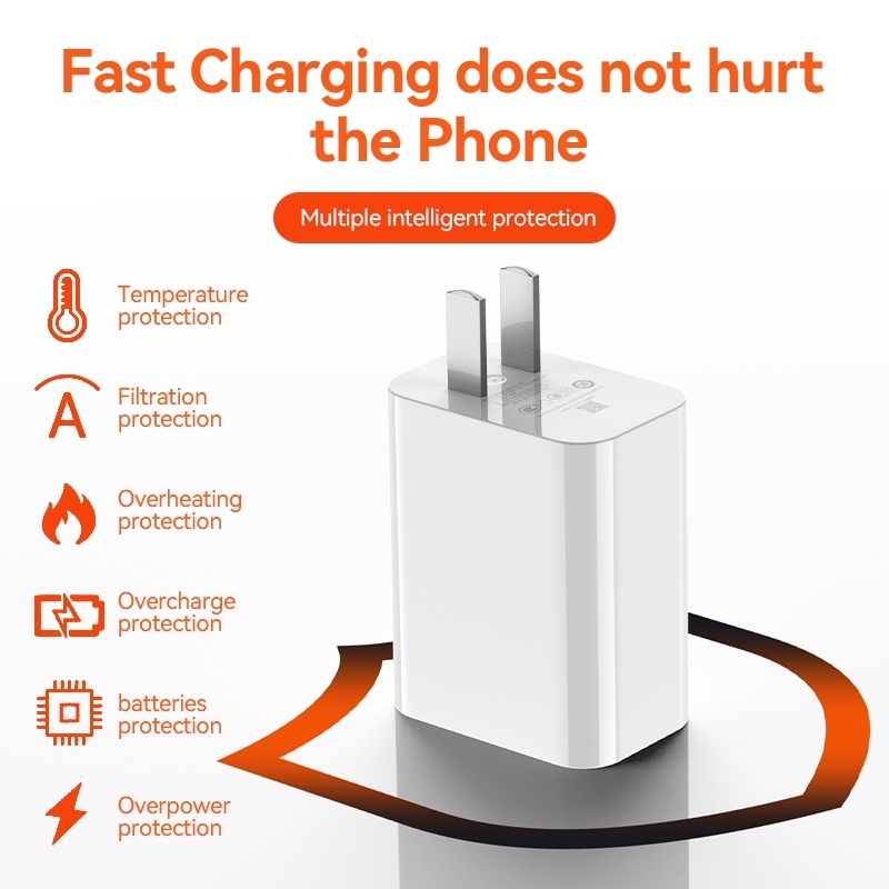 ชุดชาร์จเร็ว สายชาร์จ6A+หัวชาร์จ67W ที่ชาร์จอะแดปเตอร์แปลงไฟ USB-A เหมาะ