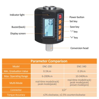 【ส่งจากไทย】วัดแรงบิดดิจิตอล 10-340Nm/เครื่องวัดแ วัดแรงบิด/ พร้อมข้อลด มีสัญญาแจ้งเตือน มีไฟบอกสถานะ รุ่น 3 โหมดทำงาน 4 หน่วยวัด