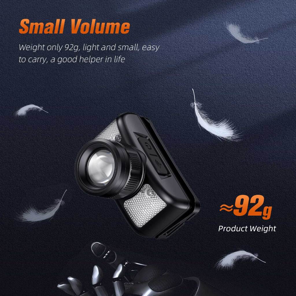 SUPERFIRE HL91 ไฟฉายคาดหัว LED 7W แบบพกพา ซูมได้ สว่างมาก เหนี่ยวนําไฟหน้า ชาร์จได้ สําหรับตั้งแคมป์ ไฟฉายสวมศีรษะ — صورة 8
