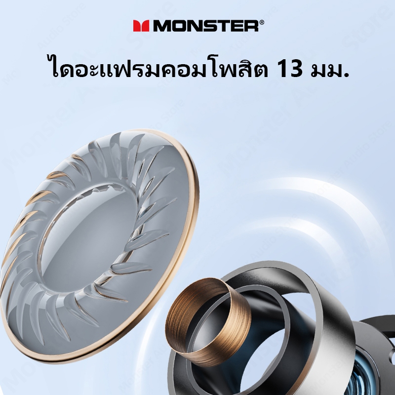 Monster XKT16 หูฟังเกมมิ่งไร้สาย  คุณภาพเสียงไฮไฟพร้อมไมโครโฟน บลูทูธ 5.3