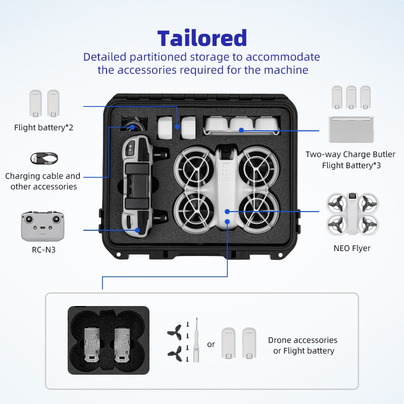 เข้ากันได้กับกระเป๋าเดินทางเคสป้องกันการระเบิด DJI Neo Hardshell, Neo Fly Combo RCN3 รีโมทคอนโทรล Organizer