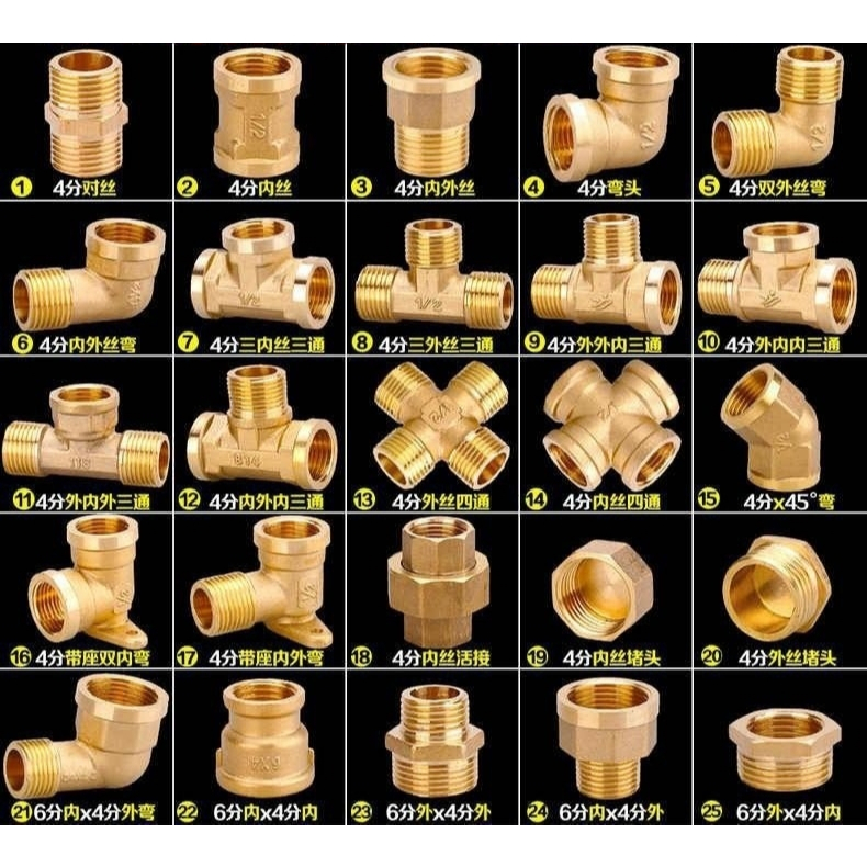 DDhome ขั้วต่อ 4 จุด, สายไฟด้านในและด้านนอก, ลวดด้านใน, ตรงลวดที, เส้นผ่านศูนย์กลางแปรผันทองแดง 6 จุดถึง 4 จุด, ท่อน้ํา 4 จุด, อุปกรณ์ประปา