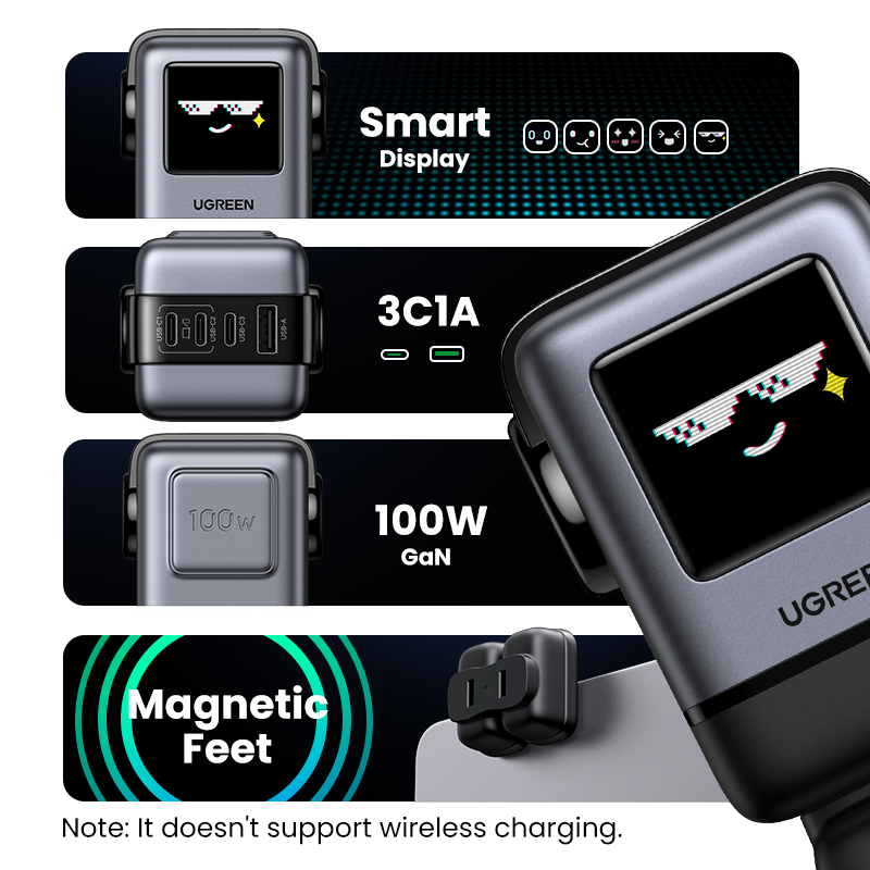 UGREEN Uno 100W GaN Charger Robot Design Quick Charge 4.0 3.0 PPS PD Fast ChargerสําหรับiPhone 16 15 14 13 Pro MacBookแล็ปท็อปแท็บเล็ตSamsung S24 - ภาพย่อย 4