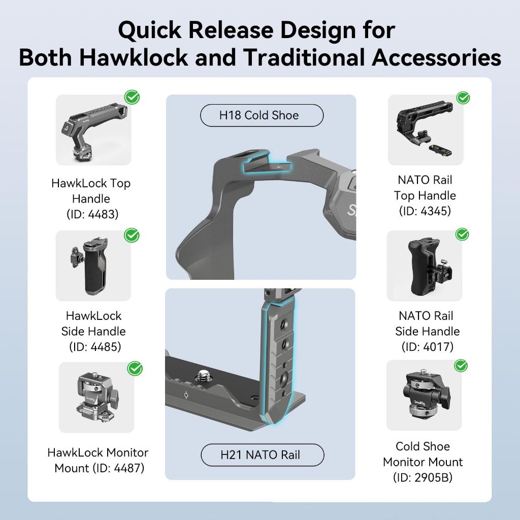 Smallrig HawkLock กรงแบบปลดเร็วสําหรับ Sony Alpha 7R V / Alpha 7 IV / Alpha 7S III / Alpha 1 / Alpha 7R IV 4481