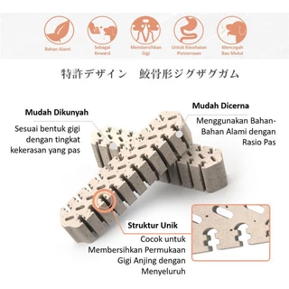 DentDoc ขนมขัดฟันสุนัข เดนทัลสติ๊ก/กระดูกขัดฟัน 1 ชิ้น 16 กรัม ช่วยทำความสะอาดฟัน ลดกลิ่นปาก เคี้ยวง่าย