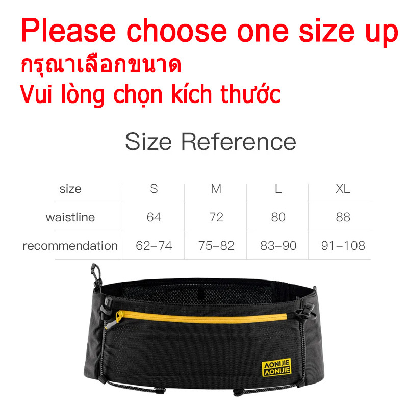 รูปภาพ 2