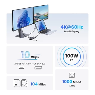 Ugreen 10Gbps Dual HDMI 7-in-1 HUB 4K @ 60hz ประเภท C ถึง HDMI USB3.2 Gen2 10Gbps 2xUSB-C 3.210Gbps 2xUSB-A 3.2 10Gbps PD100W HUB สําหรับ iPad Air M2 Pro 11 "MacBook 1 M3