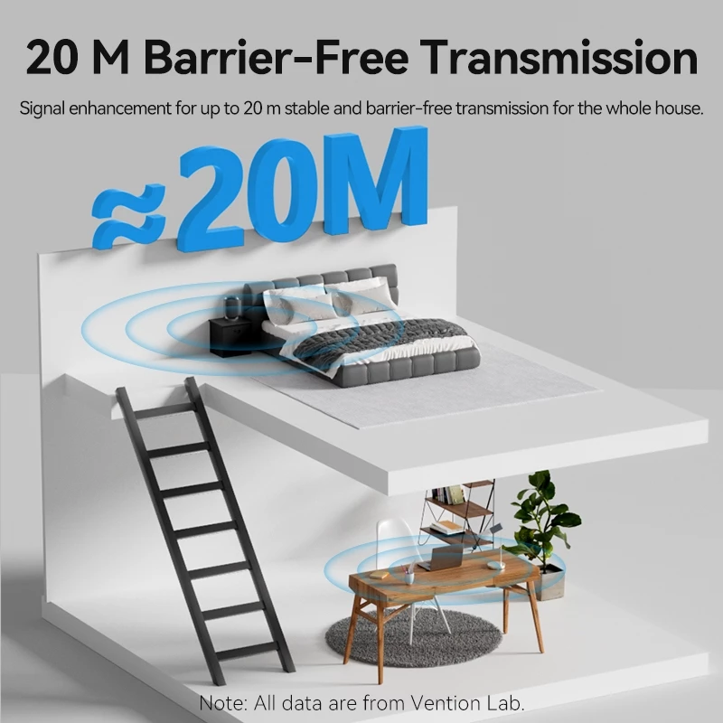 Vention Bluetooth 6.0 5.4 5.3 5.0 Receiver Wireless USB Device Dongle for PC Keyboard Mouse Earphone Switch Headset Audio Windows 11 10 Connector Multiple USB Bluetooth Adapter thumbnail 6