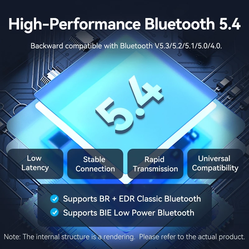Vention Bluetooth 6.0 5.4 5.3 5.0 Receiver Wireless USB Device Dongle for PC Keyboard Mouse Earphone Switch Headset Audio Windows 11 10 Connector Multiple USB Bluetooth Adapter thumbnail 3