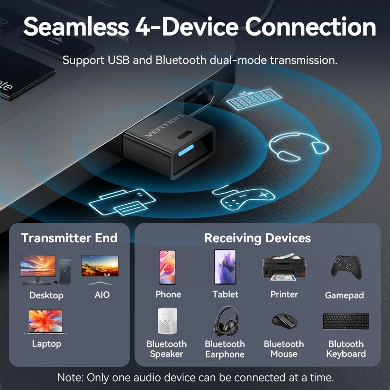 Vention Bluetooth 6.0 5.4 5.3 5.0 Receiver Wireless USB Device Dongle for PC Keyboard Mouse Earphone Switch Headset Audio Windows 11 10 Connector Multiple USB Bluetooth Adapter thumbnail 9