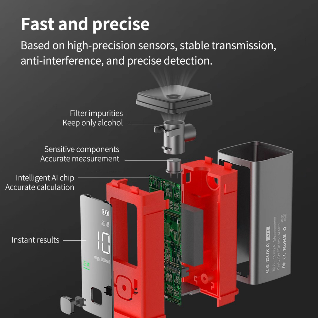 Duka AT1 เครื่องทดสอบแอลกอฮอล์แบบชาร์จ Contactless Blowing สามารถตรวจจับได้อย่างต่อเนื่อง Fast & ที่แม่นยํา - รูปที่ 2