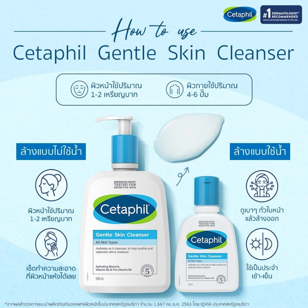 Cetaphil Cetaphil Baby gentle Wash & shampoo With Pump 400ML ครีมอาบน้ําและสระผม สูตรอ่อนโยน เพิ่มความชุ่มชื้น เหมาะสําหรับผิวแพ้ง่าย สูตรอ่อนโยน