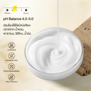 [สูตรอัพเกรด!]Cokki ครีมนวดลดความมัน จบปัญหาผมมัน คืนความสดชื่น Anti-Dandruff Conditioner 750G