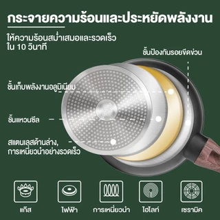 Ecowin หม้อนมแบบมีฝาปิดเคลือบหินทางการแพทย์ สําหรับเตาแม่เหล็กไฟฟ้า ขนาด 16 18 20 ซม.
